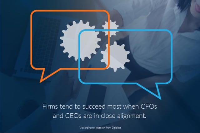 A strong relationship between CFO and CEO drives further focus on broader strategic initiatives.